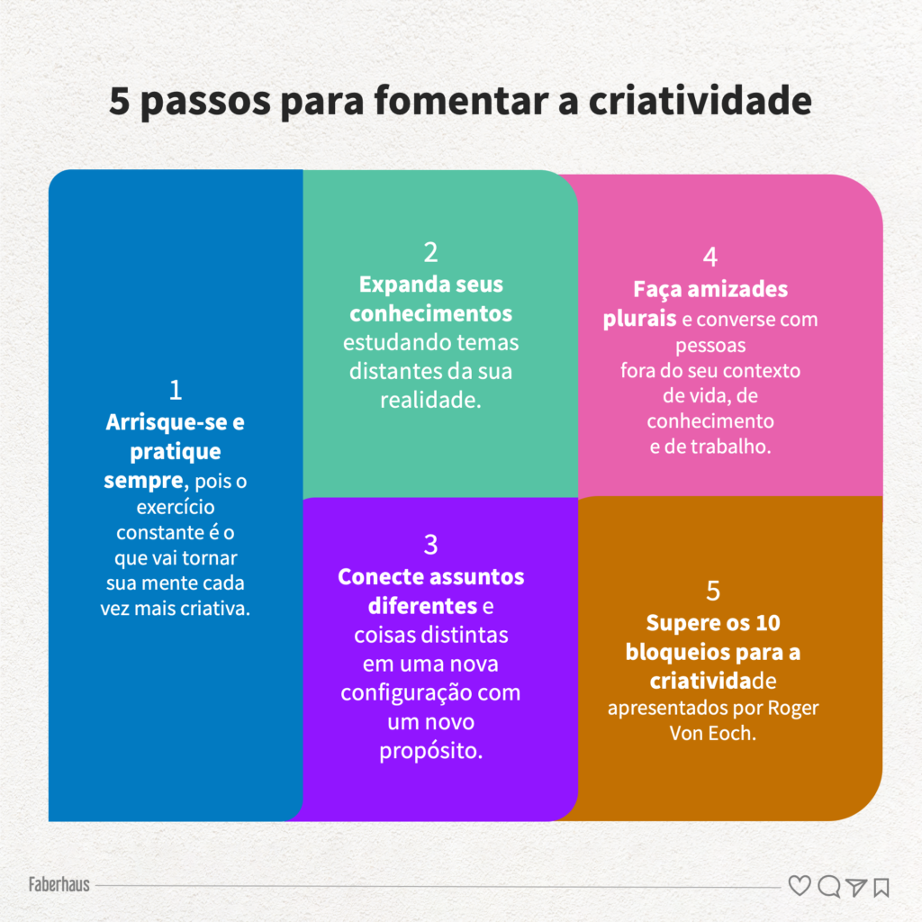 5 passos para fomentar a criatividade