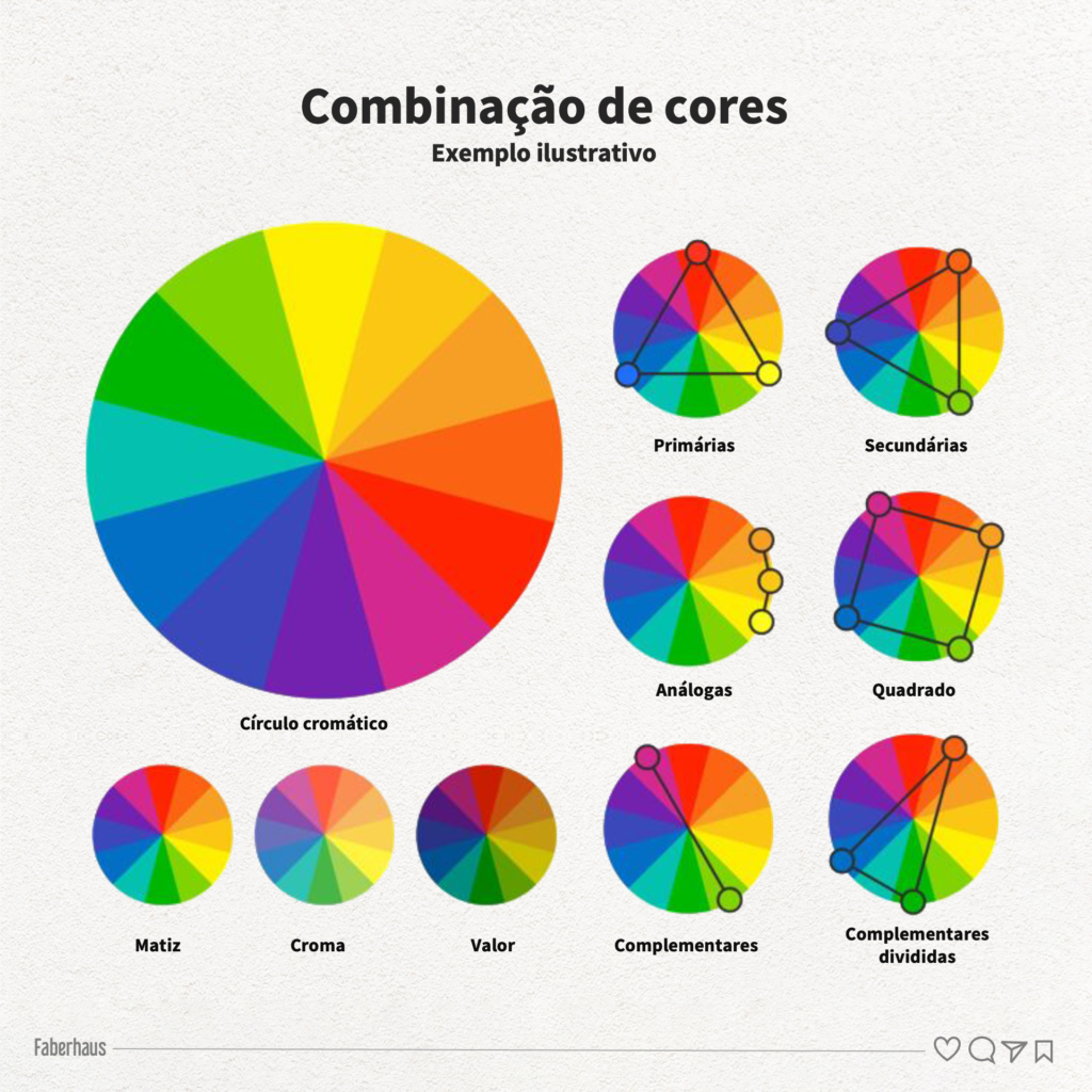 Combinação de cores Exemplo ilustrativo