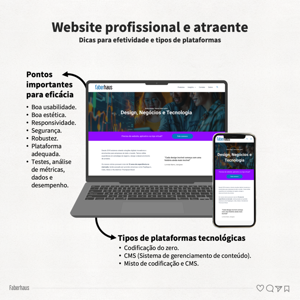 Website profissional e atraente Dicas para efetividade e tipos de plataformas