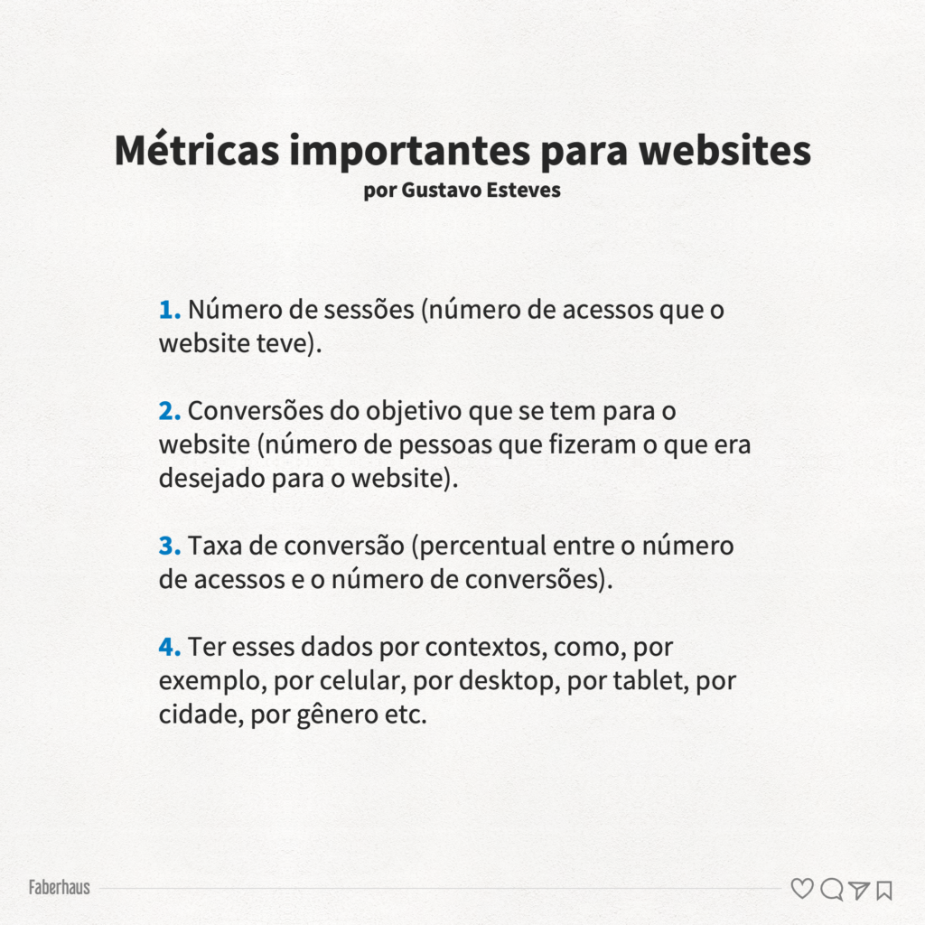 Métricas importantes para websites por Gustavo Esteves