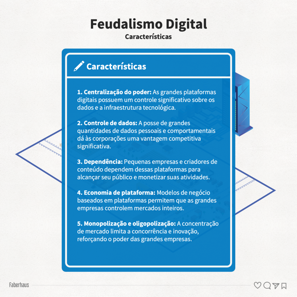 Feudalismo Digital Características